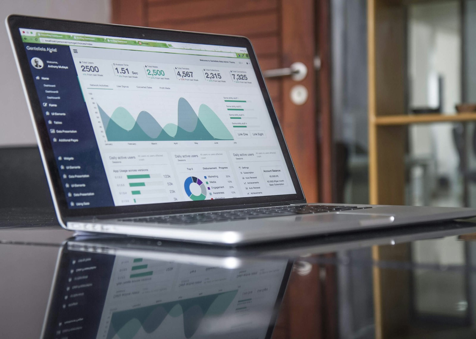 A laptop showing analytics charts beside a written notebook